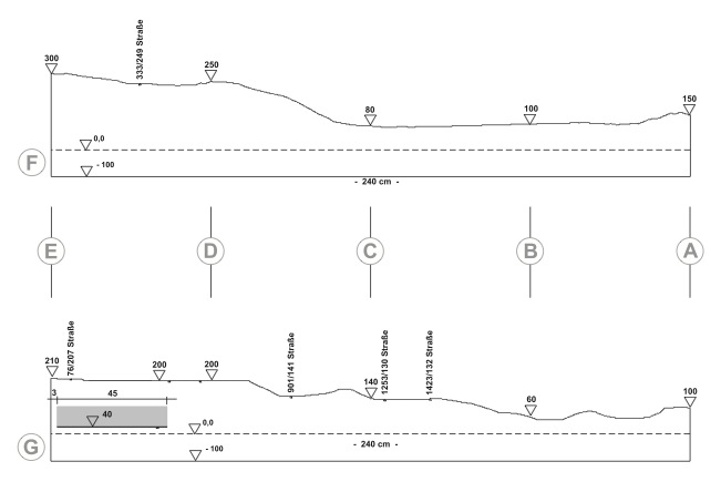 réseau - structure d'un réseau Captur24