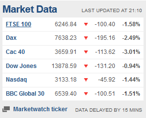 Weekday FTSE100  table. - Page 12 Captu161