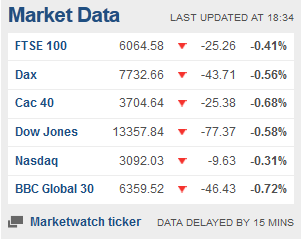 Weekday FTSE100  table. - Page 11 Captur83