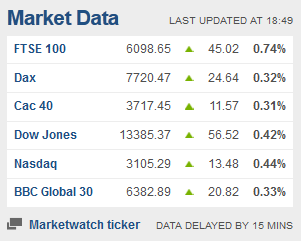 Weekday FTSE100  table. - Page 11 Captur89