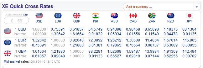 Weekday FTSE100  table. - Page 11 Captur95