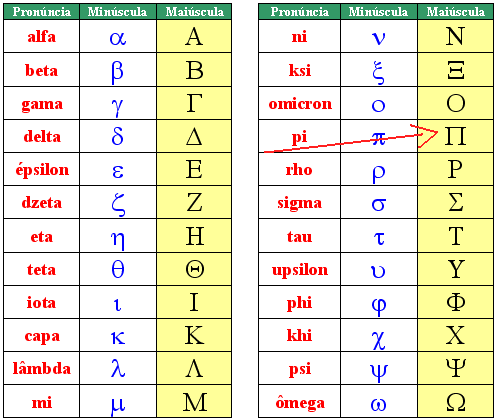 DESAFIO / PEDIDO DE AJUDA! Grego10