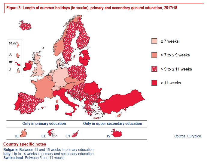 Rythmes scolaires : "Il y a un sujet des vacances en France, on va devoir le poser", estime Blanquer - Page 6 Captur12