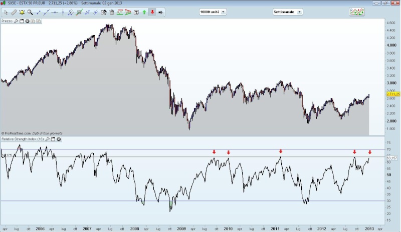 GENNAIO 2013 Estx_w10
