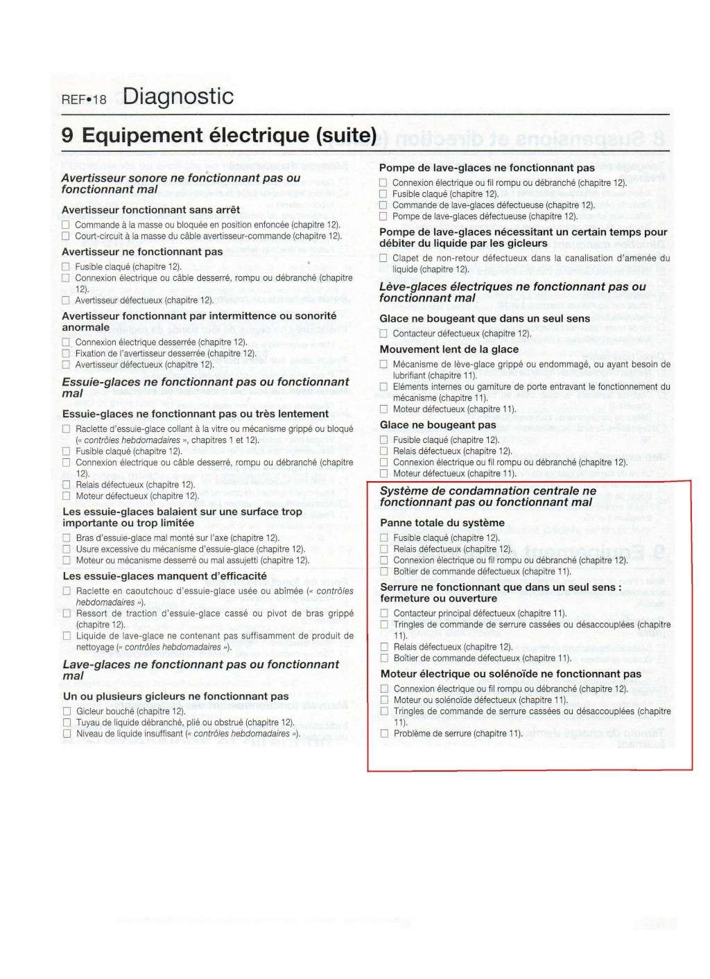 problème centralisation Ref_1810