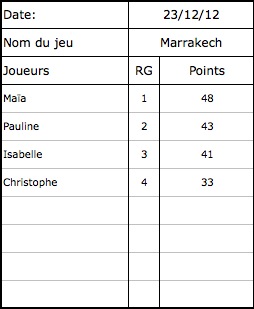 Après-midi jeux dimanche 23 décembre (19 parties) Captur30