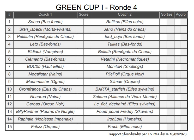 [18 et 19 mars 2023] Green Cup I - Saint-Etienne - Page 5 Pairin10