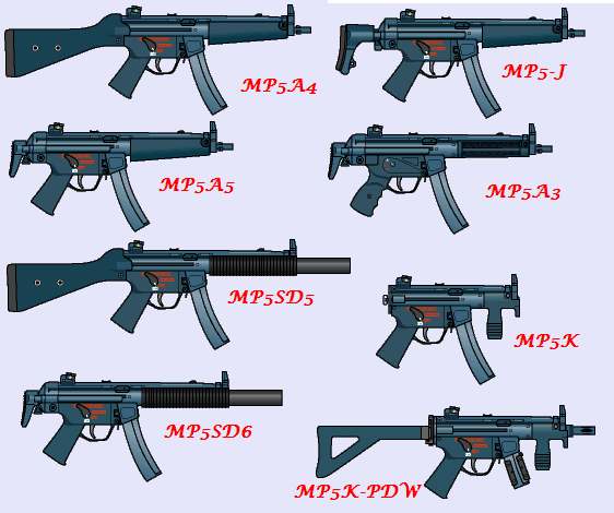 Armement divers Mp5eh310