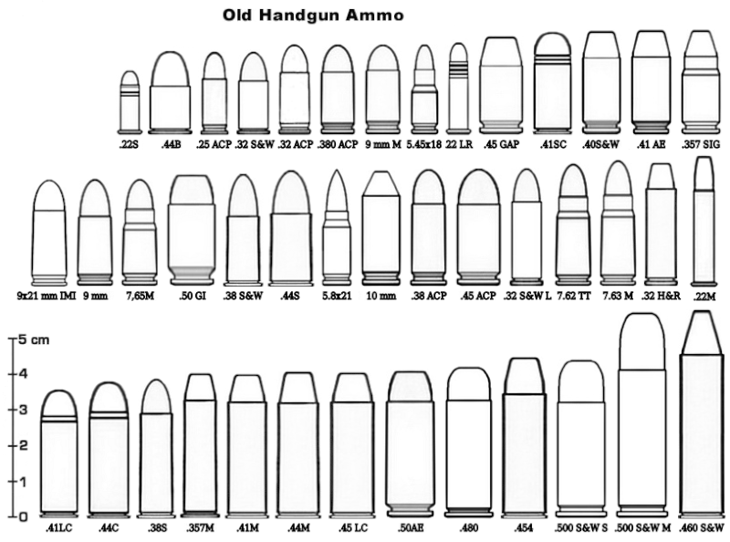 Armement divers Muniti11