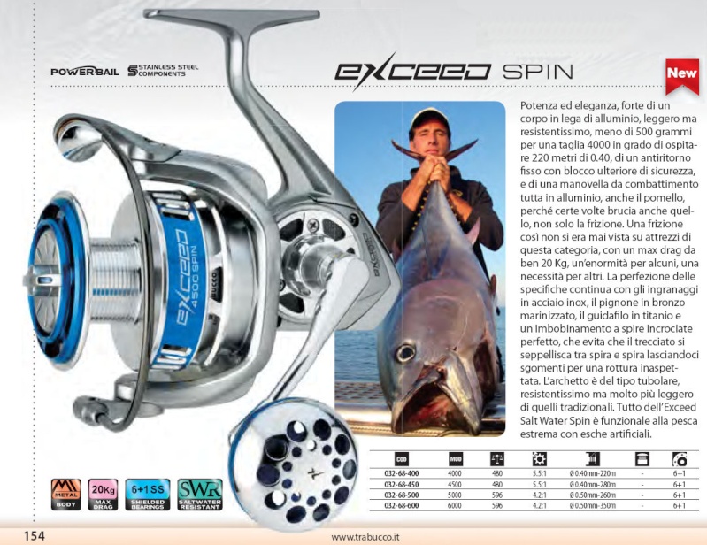 New entry - Exceed Sw Spin - Trabucco  - Pagina 4 Exceed10