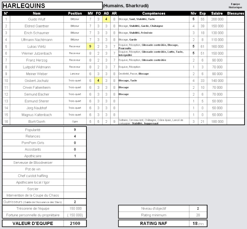 Harlequins (Humains, Ancien coach : Sharkrudi) Feuill29