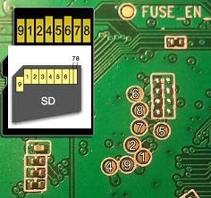 dual - Dingux en dual boot, l'explication complète... Neo_ge11