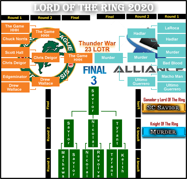 Thunder War 23 Lord Of The Ring - Página 6 Lotr2013