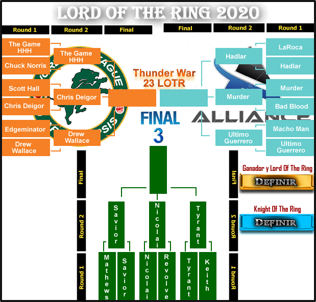 Thunder War 23 Lord Of The Ring - Página 2 Lotr2014