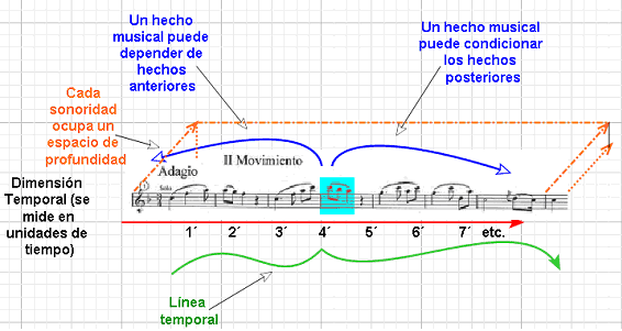 "Los Secretos del Maestro" CAPITULO VI 01019