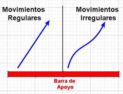 "Los Secretos del Maestro" CAPITULO V 01511