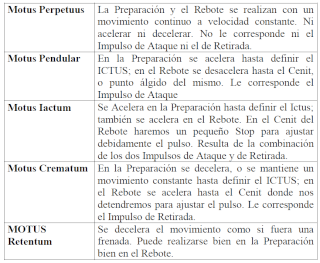 "Los Secretos del Maestro" CAPITULO II 01614