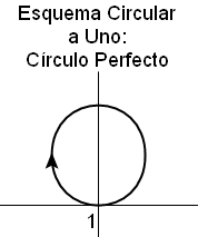 "Los Secretos del Maestro" CAPITULO VII" 01618