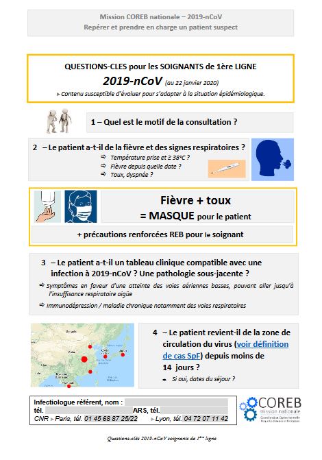 covid - Épidémie/pandémie de Coronavirus/Covid 19 (1) - Page 3 Coreb210