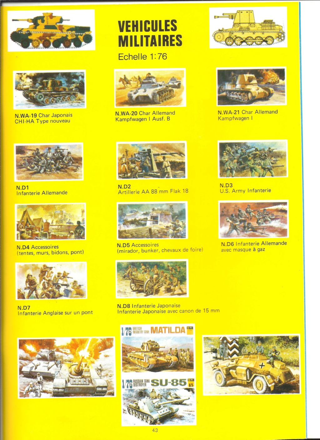1988 - [FUJIMI 1988] Catalogue 1988 Fujim432