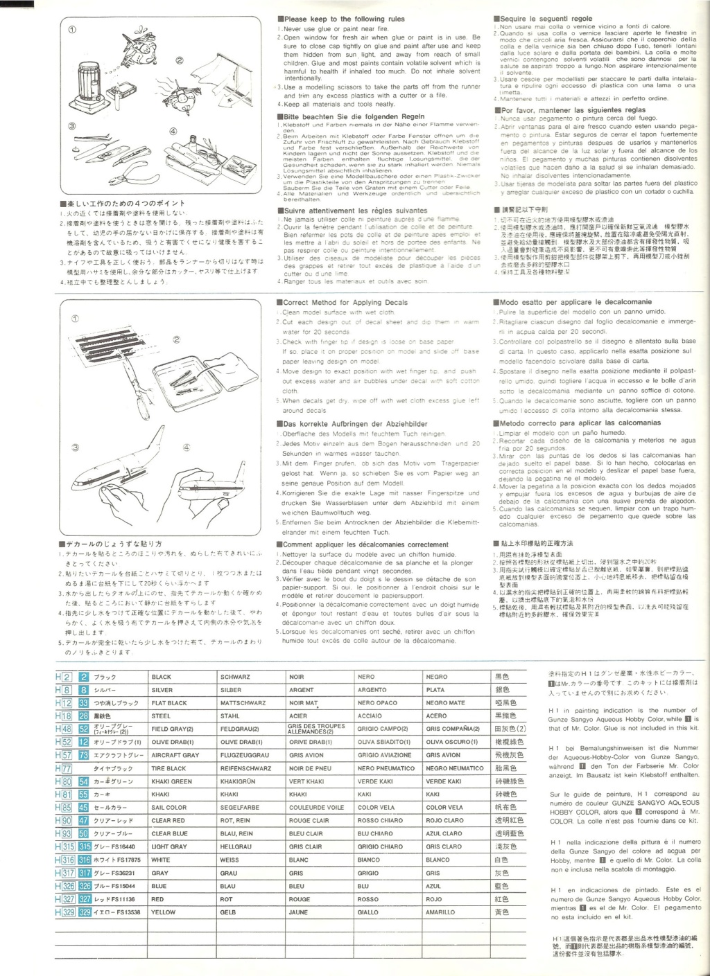 [HASEGAWA] McDONNELL F 4J PHANTOM II 1/72ème Réf Ka1 Notice Hasega11
