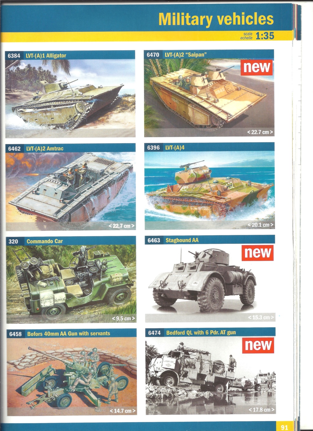 [ITALERI 2008] Catalogue 2008 Itale858