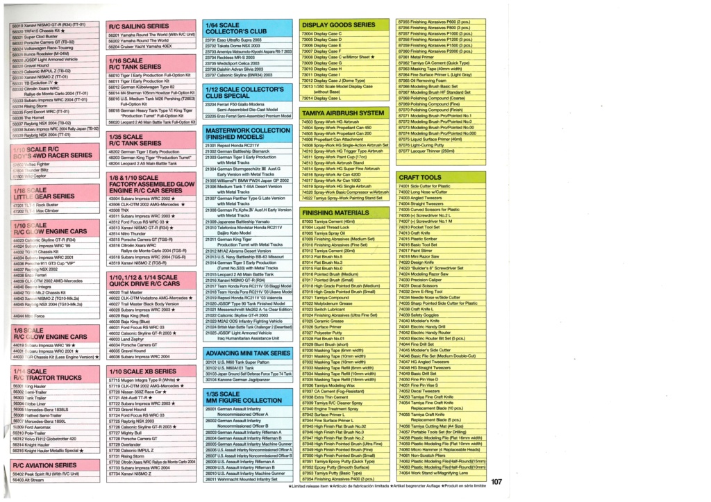 [TAMIYA 2005] Catalogue 2005 Tami1573