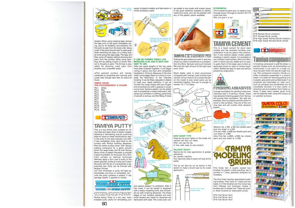 [TAMIYA 1986] Catalogue 1986 Tami1856