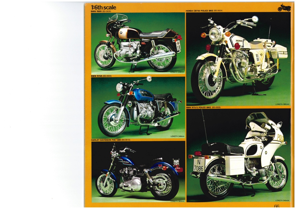 [TAMIYA 1981] Catalogue 1981 Tamiy281