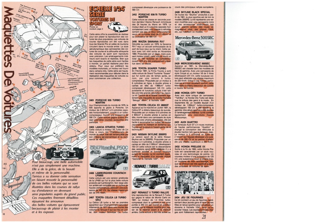 [TAMIYA 1987] Catalogue 1987 Tamiy320