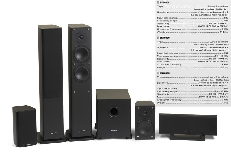 Marantz 7000 speakers sales