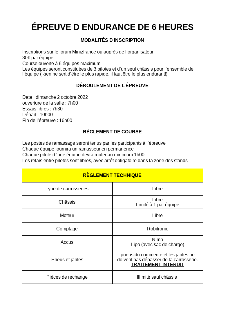 Course d'endurance : les 6h du Mini Z 79 - 2octobre 2022 entre Niort et La Rochelle Reglem14
