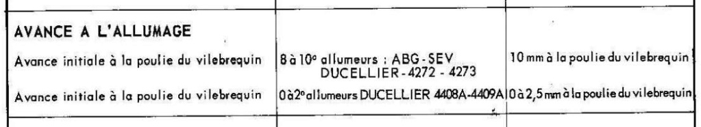 allumeur 671 - Allumeur pour moteurs 671 et  817 Avance10