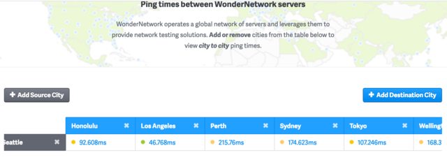 Flight Routes, Shipping Routes, Under Sea Cables - Page 3 Y1ai5p10