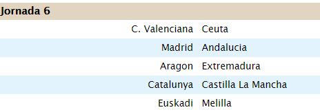 Jornada 6 J6ga10