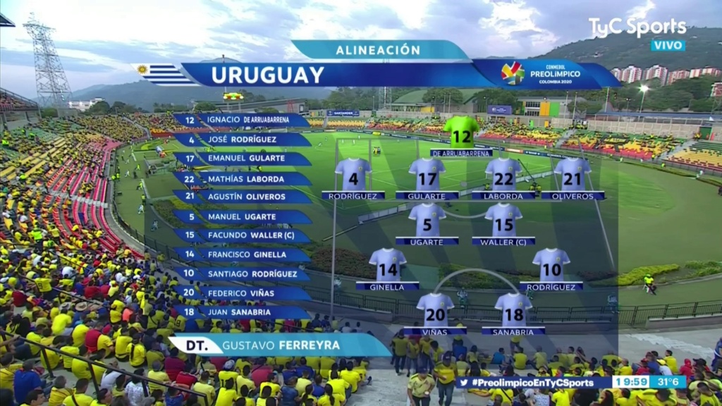 Preolímpico 2020 - Fase Final - J1 - Argentina Sub-23 Vs. Uruguay Sub-23 (1080p) (Español Latino) 260