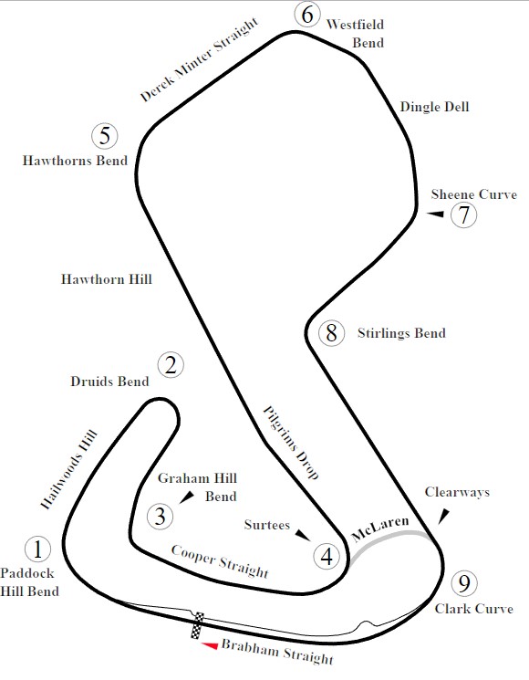 Carrera 2 - Circuito de Brands Hatch Grand Prix Brands10