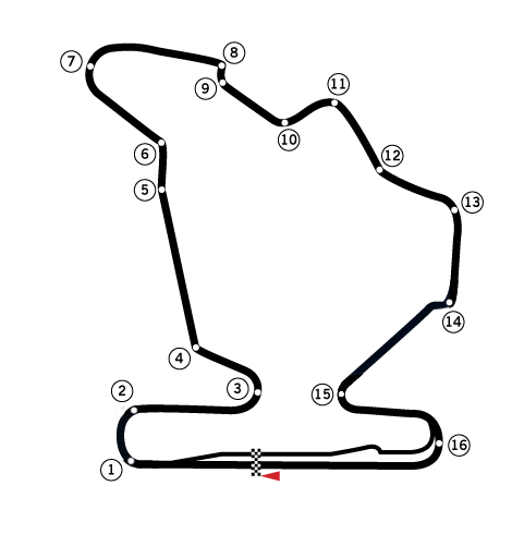 Carrera 14 - Circuito de Hungaroring Circui18