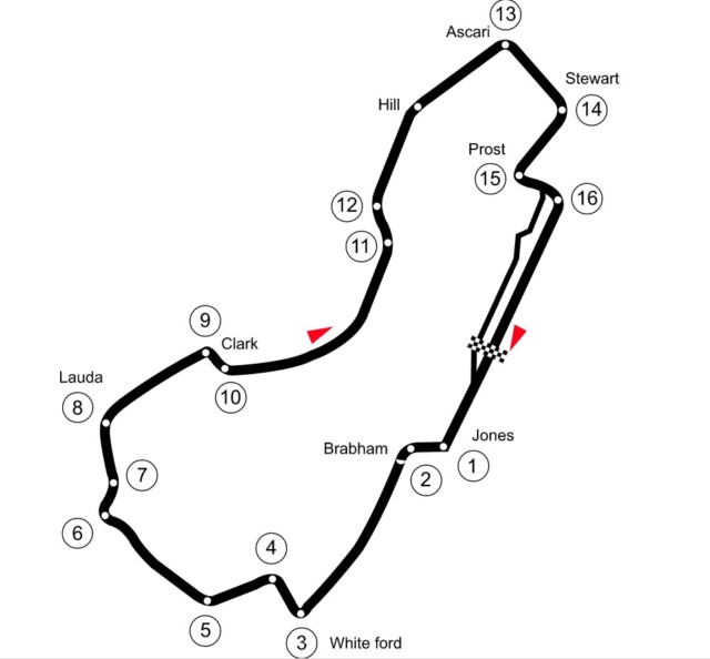 Carrera 11 - Circuito de Melbourne Circui19