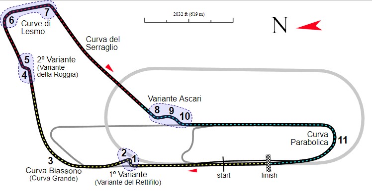 Carrera 1A - Autodromo Nazionale Monza Monza10
