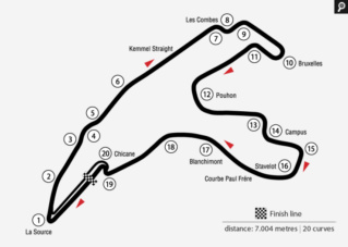 Final B - Spa-Francorchamps Spa10
