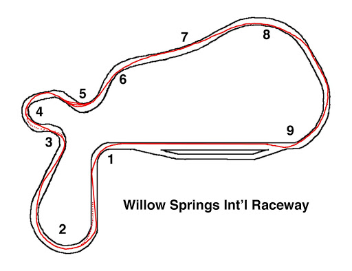 Carrera 8A - Willow Springs  Unname10