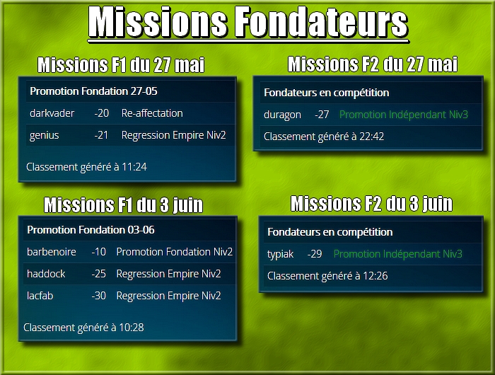 Missions en cours - Page 4 Apmfec10