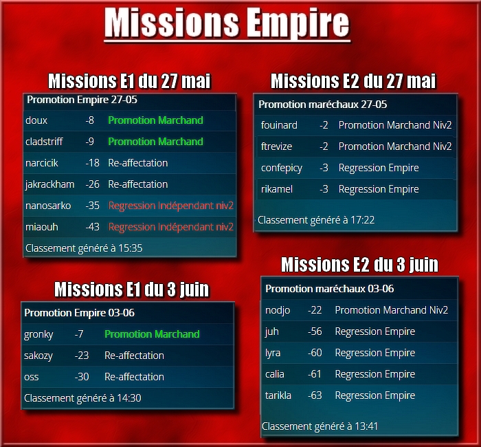 Missions en cours - Page 4 Apmiec10
