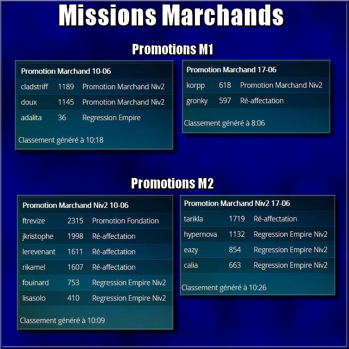 Missions en cours - Page 5 Apmmec11
