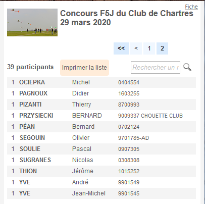 Annonce Concours F5J CA CHARTRES le 29 Mars  - Page 2 Image_40