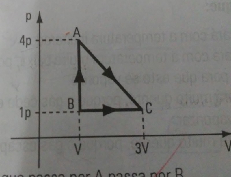 Estudo dos gases 20190812