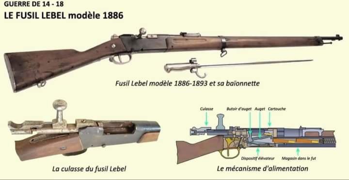 Главное ружье французской пехоты, с которым солдаты Франции вынуждены были сражаться во время первой мировой войны Phot1940