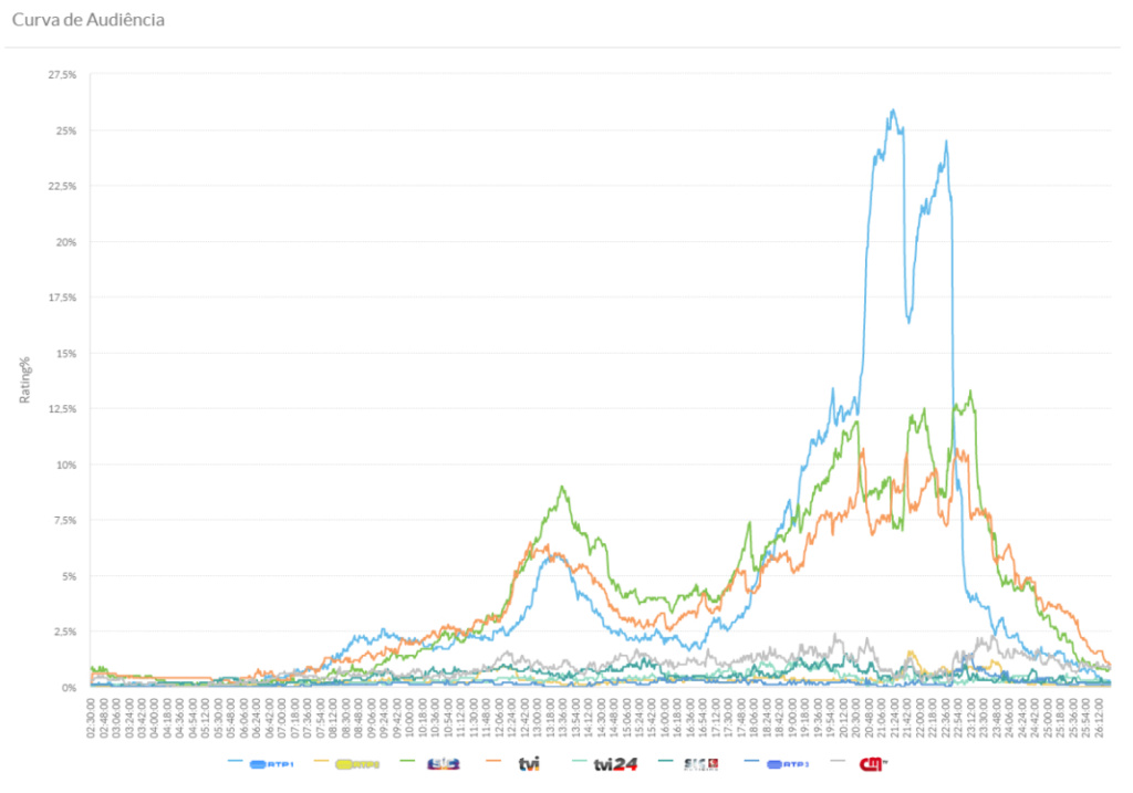 Audiências quarta 23-12-2020 Aaaa15