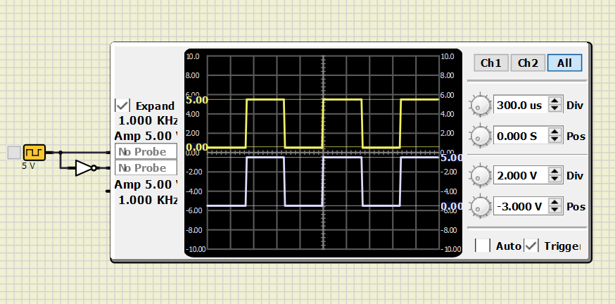 ATmega8515 in SimulIDE. Oscope with common trigger for both channels Testol10